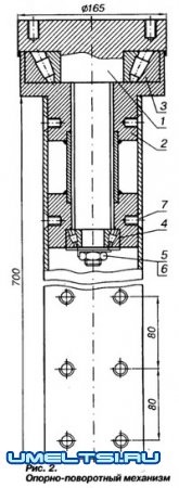 Cărucior de casă pentru copii - auto-făcut cu mâinile tale - DIY