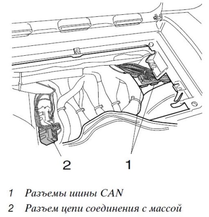 Scania - recomandări pentru diagnosticarea defecțiunilor