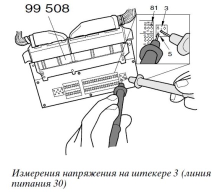 Scania - recomandări pentru diagnosticarea defecțiunilor