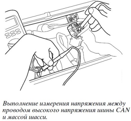 Scania - recomandări pentru diagnosticarea defecțiunilor