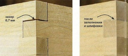 Secretele de a face rosturi strânse din lemn