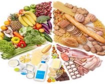 Könnyű diéta - hogyan kell lefogyni anélkül egészségét veszélyeztető egy könnyű diéta a gyomor