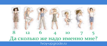 Cât de mult trebuie să dormi o persoană pentru a avea suficient somn suficient?