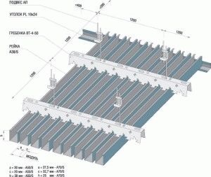 Hozzon létre egy állvány mennyezetre kezét minden szobában a ház vagy lakás