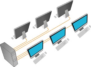 Articole - Aster ca până la 12 utilizatori pot lucra simultan pe un singur PC