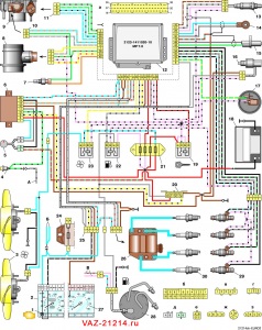 Schema de conectare a injectorului VAZ 21214