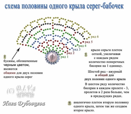 Schema de cercei fluture populare, totul despre margele și beadwork