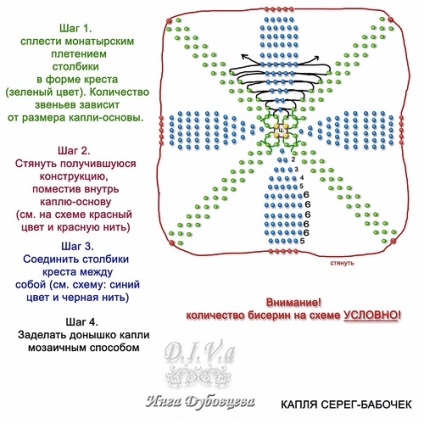 Schema de cercei fluture populare, totul despre margele și beadwork