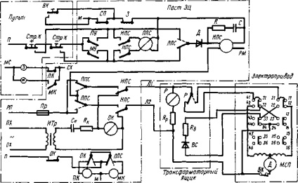 Scheme de control pentru acționarea electrică a comutatoarelor