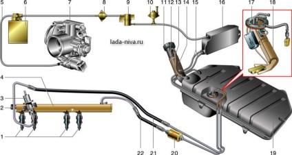 Câmpul sistemului de injecție (injecție) al vasei 21213, 21214, 2131 lada 4x4