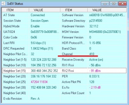 Creșteți viteza Internetului pentru un modem de 3g prin schimbarea numărului de canal al stației de bază