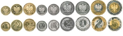 Moneda Poloniei, ce valută în Polonia