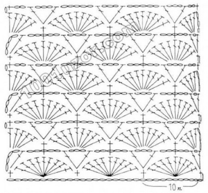 Verochki - modele cu două culori croșetat (trei diagrame de clasă master)