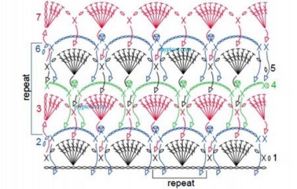 Veerochki - kétszínű minták horog (három fő osztály diagramok)