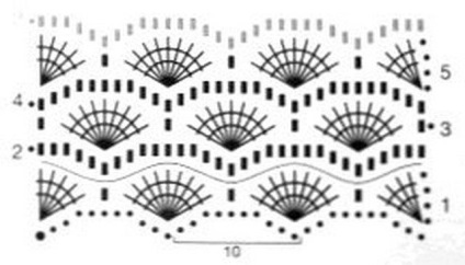 Veerochki - kétszínű minták horog (három fő osztály diagramok)