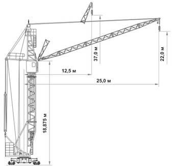 Aspect și diagramă a caracteristicilor de marfă ale macaralei kb-474