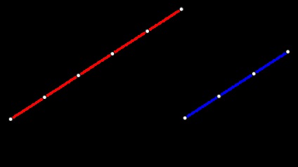 Poziția reciprocă a liniilor drepte, a geometriei descriptive