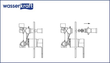 Wasserkraft - modul de înlocuire a butonului de comandă într-un mixer