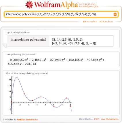 Wolframalpha interpolare de funcții în wolfram, alpha