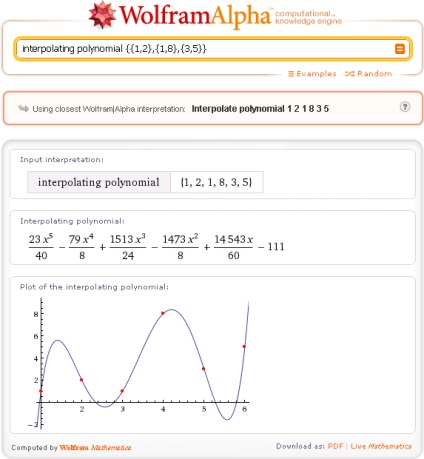 Wolframalpha interpolare de funcții în wolfram, alpha
