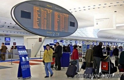 Paris Aeroporturi