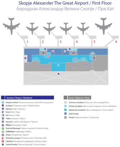 Aeroportul din Skopje