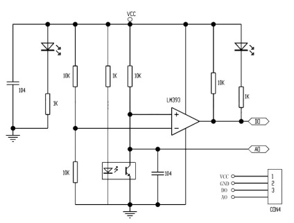 Arduino-kit - senzor de viteză