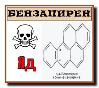 Benzapiren - un inamic invizibil - sănătate astăzi