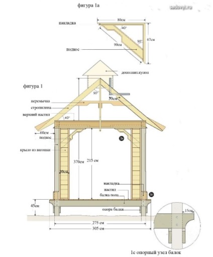 Gazebo în stil japonez de instrucțiuni video pentru instalarea de mâini proprii, desene, proiecte, preț, fotografie