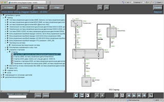 Sistemul de schemă de conectare Bmw 12