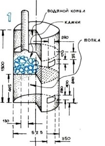 Desene ale unui cuptor metalic pentru o baie cu propriile mâini instrucțiuni video pentru instalarea cu propriile mâini,