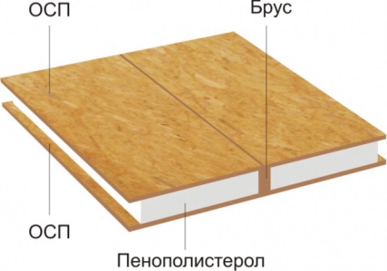 Ce este o varză mică - secretele unui constructor