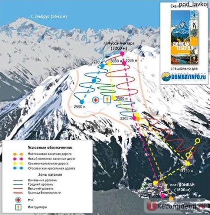 Dombai, Karachay-Cherkessia, Rusia - 