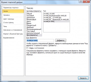 Ecran bi-dimensional în ms excel - compatibil cu microsoft excel 2007, excel 2010