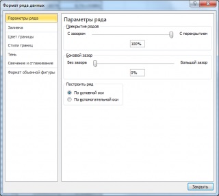 Ecran bi-dimensional în ms excel - compatibil cu microsoft excel 2007, excel 2010