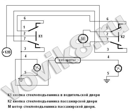 Geamuri electrice pentru 4 uși