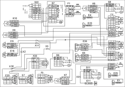 Electroscheme de autoturisme