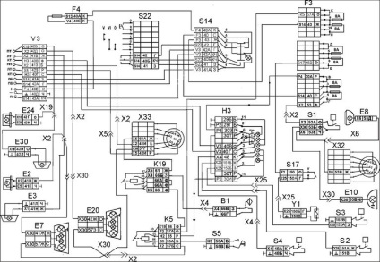 Electroscheme de autoturisme