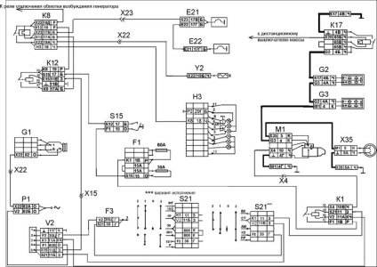 Electroscheme de autoturisme