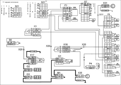 Electroscheme de autoturisme