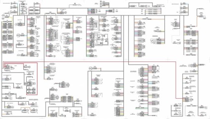 Electroscheme de autoturisme