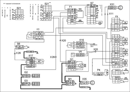 Electroscheme de autoturisme