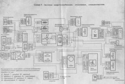 Autók elektroschemái