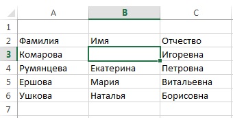 Excel 2013 cuprinde conținutul celular - introducerea și ștergerea datelor