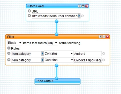 Szűrés rss szalag Habrahabr a Yahoo! Pipes