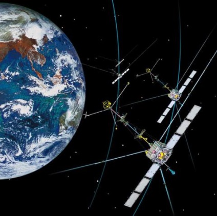 Alapvető űrkutatási terv az évtized sajtóközpont IKI