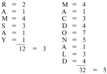Capitolul 12 Simbolismul ocult al numerelor numeroase, cu exemple