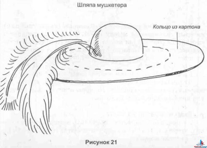 Capul Hussar cu mâinile proprii