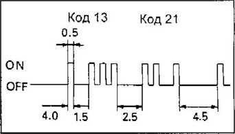 Harvey parsing - codurile de eroare obd ii