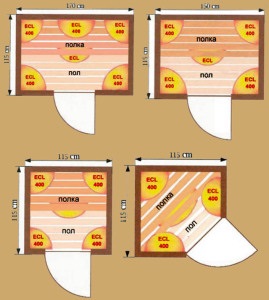 Radiatoarele infraroșii pentru saună, cum ar fi ce să alegeți